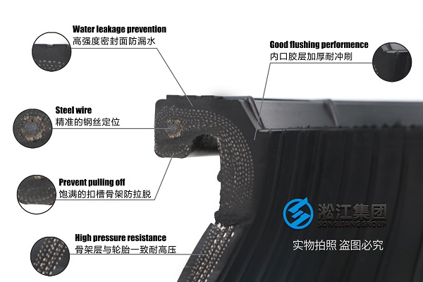 洛阳KST-L型螺纹双球橡胶接头耐压标准